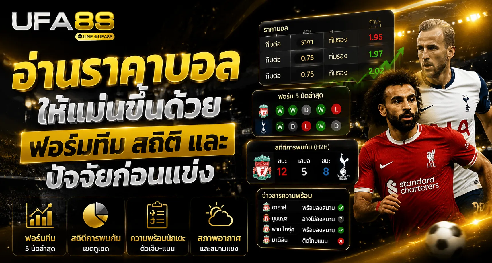 ดูราคาบอล